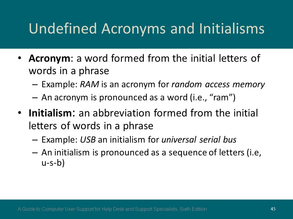 Using abbreviations and acronyms in a dissertation